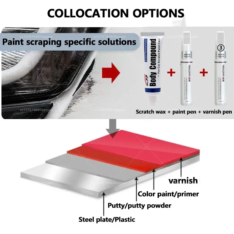 Geschikt voor Tesla Model 3Y X - Model Kit Paint Remover recensie en prijs