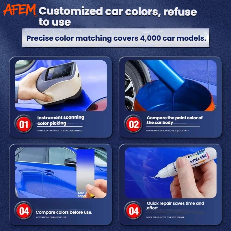Geschikt voor Tesla Model 3 Y  - Model Kit Paint Remover recensie en prijs