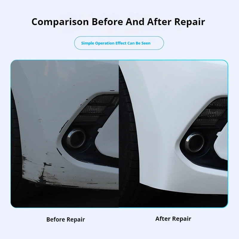 Tesla Model Y Lakreparatieset, - Model Kit Paint Remover recensie en prijs