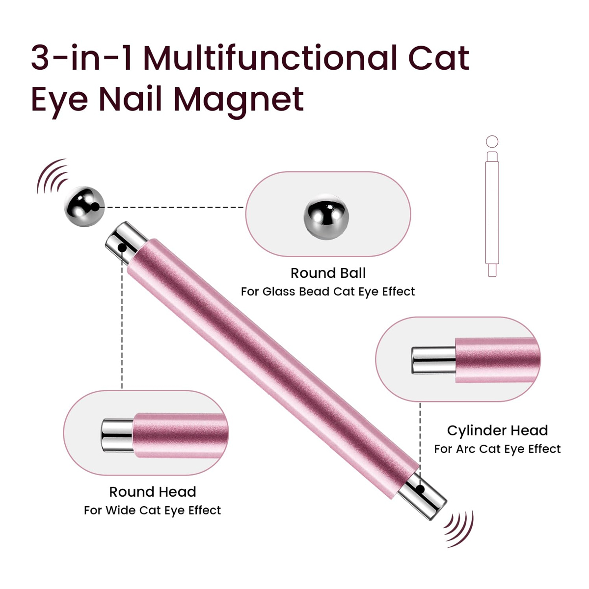 1/2 Stuks Cat Eye Magnetische  - Sanding Stick Set recensie en prijs